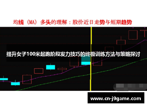 提升女子100米起跑阶段发力技巧的终极训练方法与策略探讨