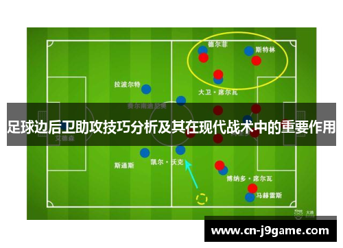 足球边后卫助攻技巧分析及其在现代战术中的重要作用