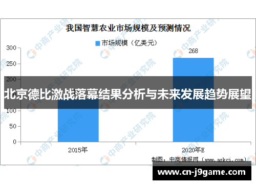 北京德比激战落幕结果分析与未来发展趋势展望
