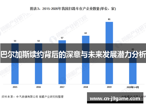 巴尔加斯续约背后的深意与未来发展潜力分析