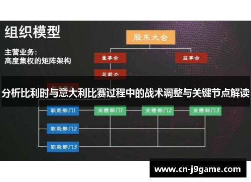 分析比利时与意大利比赛过程中的战术调整与关键节点解读 分析比利时与意大利比赛过程中的战术调整与关键节点解读