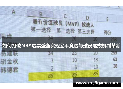 如何打破NBA选票垄断实现公平竞选与球员选拔机制革新