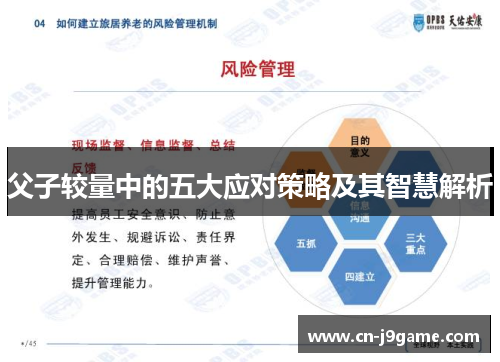 父子较量中的五大应对策略及其智慧解析 父子较量中的五大应对策略及其智慧解析